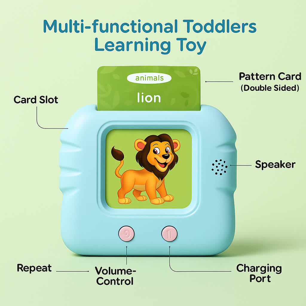 Flash Cards Learning Machine With Sound